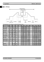 Предварительный просмотр 24 страницы Magmaweld MONOTIG 220ip User Manual