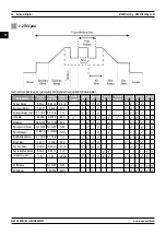 Предварительный просмотр 56 страницы Magmaweld MONOTIG 220ip User Manual