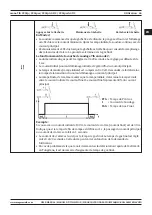 Предварительный просмотр 65 страницы Magmaweld monoTIG 220ipw User Manual