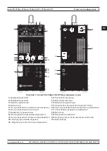 Предварительный просмотр 93 страницы Magmaweld monoTIG 220ipw User Manual