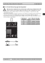 Предварительный просмотр 145 страницы Magmaweld monoTIG 220ipw User Manual