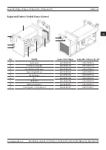 Предварительный просмотр 161 страницы Magmaweld monoTIG 220ipw User Manual