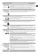 Предварительный просмотр 7 страницы Magmaweld MW PRO RS 350 M User Manual