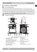 Предварительный просмотр 11 страницы Magmaweld MW PRO RS 350 M User Manual