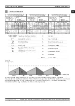 Предварительный просмотр 13 страницы Magmaweld MW PRO RS 350 M User Manual