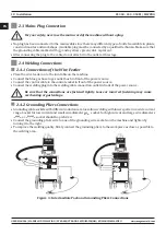 Предварительный просмотр 18 страницы Magmaweld MW PRO RS 350 M User Manual