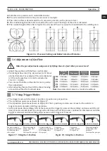 Предварительный просмотр 27 страницы Magmaweld MW PRO RS 350 M User Manual