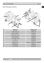 Предварительный просмотр 37 страницы Magmaweld MW PRO RS 350 M User Manual