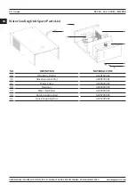 Предварительный просмотр 38 страницы Magmaweld MW PRO RS 350 M User Manual