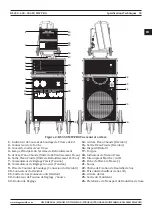 Предварительный просмотр 55 страницы Magmaweld MW PRO RS 350 M User Manual