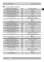 Предварительный просмотр 57 страницы Magmaweld MW PRO RS 350 M User Manual