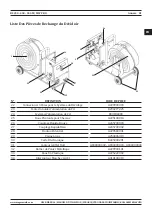 Предварительный просмотр 81 страницы Magmaweld MW PRO RS 350 M User Manual