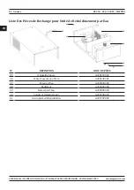 Предварительный просмотр 82 страницы Magmaweld MW PRO RS 350 M User Manual