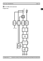 Предварительный просмотр 83 страницы Magmaweld MW PRO RS 350 M User Manual