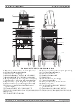 Предварительный просмотр 100 страницы Magmaweld MW PRO RS 350 M User Manual