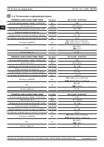 Предварительный просмотр 102 страницы Magmaweld MW PRO RS 350 M User Manual