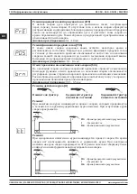 Предварительный просмотр 110 страницы Magmaweld MW PRO RS 350 M User Manual