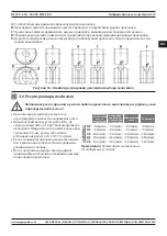 Предварительный просмотр 115 страницы Magmaweld MW PRO RS 350 M User Manual