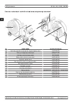 Предварительный просмотр 126 страницы Magmaweld MW PRO RS 350 M User Manual