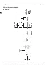 Предварительный просмотр 128 страницы Magmaweld MW PRO RS 350 M User Manual