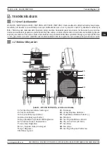 Предварительный просмотр 143 страницы Magmaweld MW PRO RS 350 M User Manual