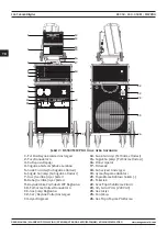 Предварительный просмотр 144 страницы Magmaweld MW PRO RS 350 M User Manual