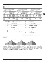 Предварительный просмотр 145 страницы Magmaweld MW PRO RS 350 M User Manual