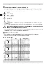 Предварительный просмотр 160 страницы Magmaweld MW PRO RS 350 M User Manual