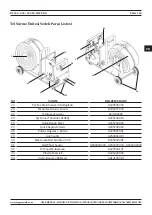 Предварительный просмотр 169 страницы Magmaweld MW PRO RS 350 M User Manual