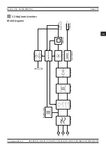 Предварительный просмотр 171 страницы Magmaweld MW PRO RS 350 M User Manual