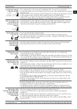 Предварительный просмотр 7 страницы Magmaweld PROSTICK 200i User Manual