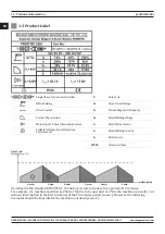 Предварительный просмотр 12 страницы Magmaweld PROSTICK 200i User Manual