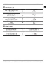 Preview for 13 page of Magmaweld PROSTICK 200i User Manual