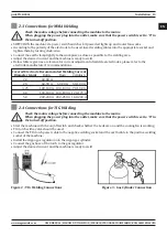 Предварительный просмотр 15 страницы Magmaweld PROSTICK 200i User Manual