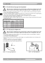 Preview for 82 page of Magmaweld PROSTICK 200i User Manual