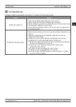 Preview for 87 page of Magmaweld PROSTICK 200i User Manual