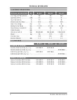 Preview for 9 page of Magmaweld RA 300 E User Manual