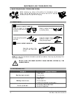 Preview for 13 page of Magmaweld RA 300 E User Manual