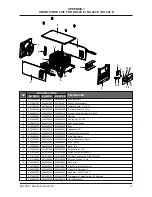 Preview for 14 page of Magmaweld RA 300 E User Manual