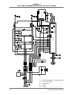 Preview for 15 page of Magmaweld RA 300 E User Manual