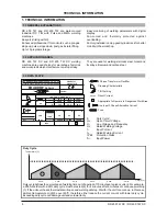 Предварительный просмотр 9 страницы Magmaweld RD 250 TW DC User Manual