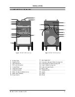 Предварительный просмотр 12 страницы Magmaweld RD 250 TW DC User Manual