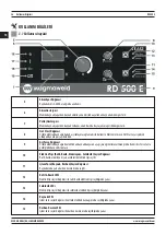 Preview for 36 page of Magmaweld RD 500 E User Manual