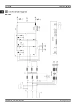 Предварительный просмотр 22 страницы Magmaweld RD 500E User Manual