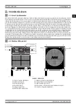 Предварительный просмотр 31 страницы Magmaweld RD 500E User Manual