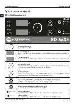 Предварительный просмотр 36 страницы Magmaweld RD 500E User Manual