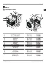 Предварительный просмотр 41 страницы Magmaweld RD 500E User Manual