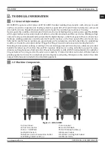 Preview for 11 page of Magmaweld RD 650 MW User Manual