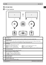 Preview for 17 page of Magmaweld RD 650 MW User Manual