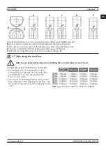 Preview for 21 page of Magmaweld RD 650 MW User Manual